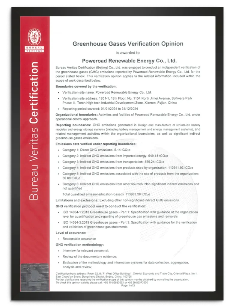 ISO-14064-777x1024