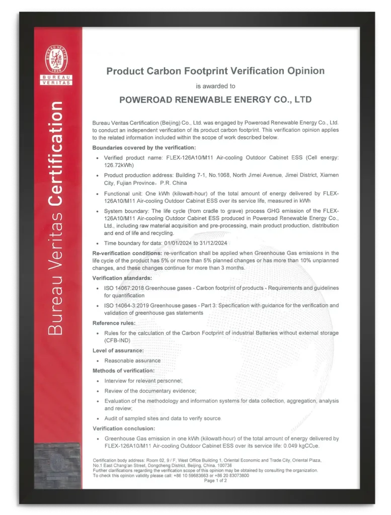ISO-14067-777x1024